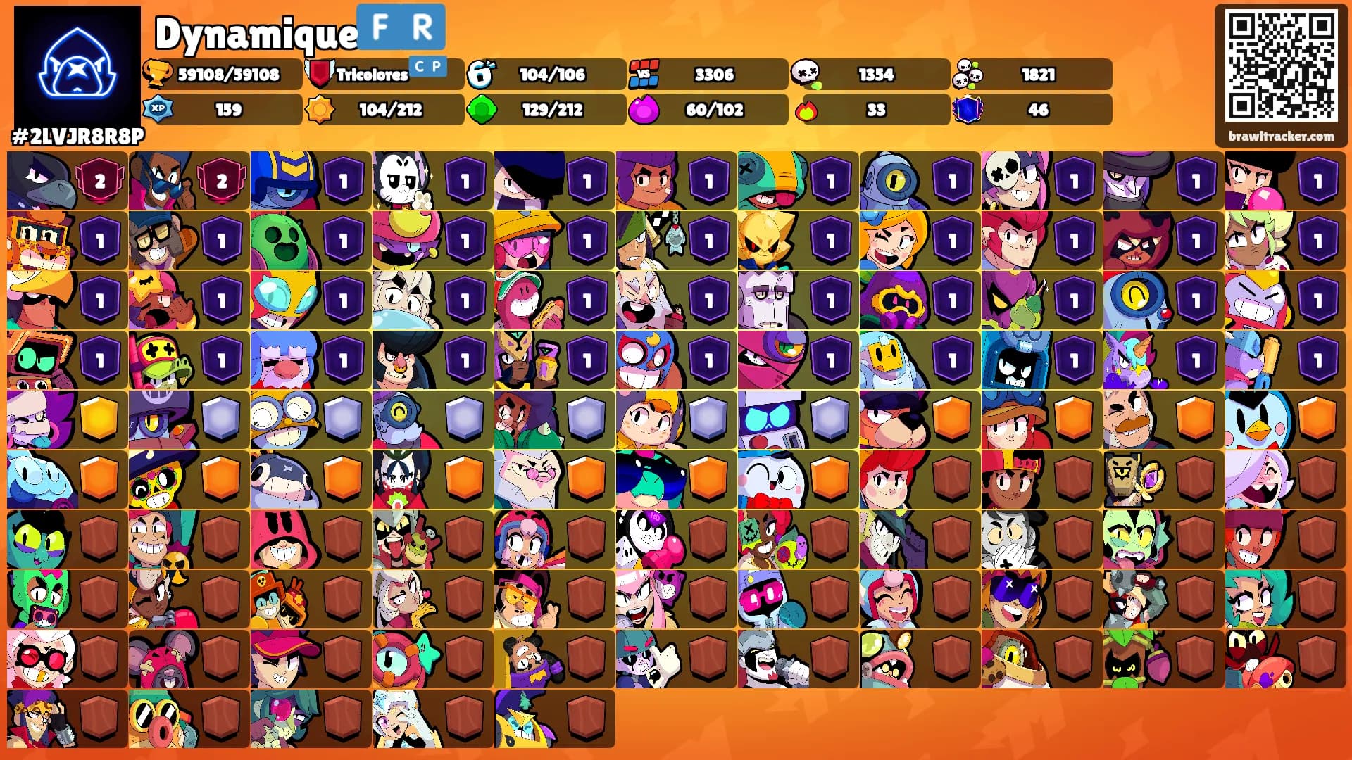 Dynamique🇫🇷's Ranks
