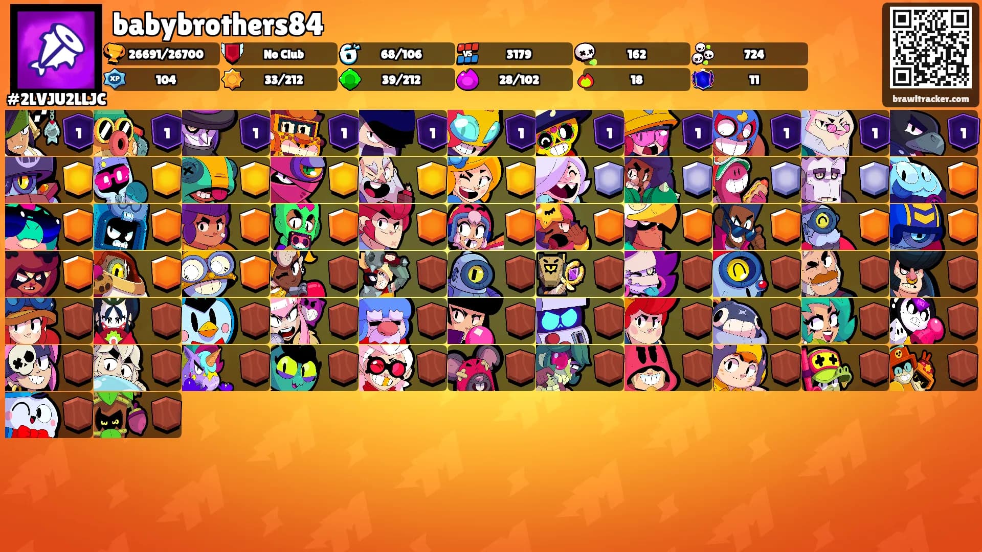 babybrothers84's Ranks