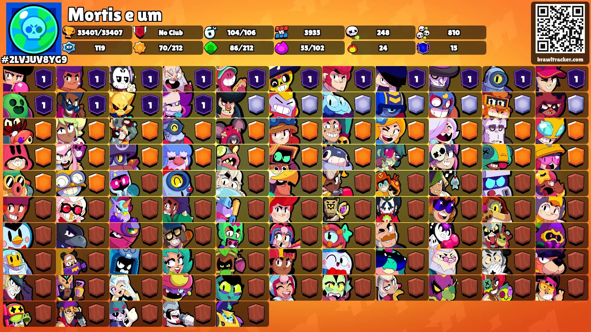Mortis e um's Ranks
