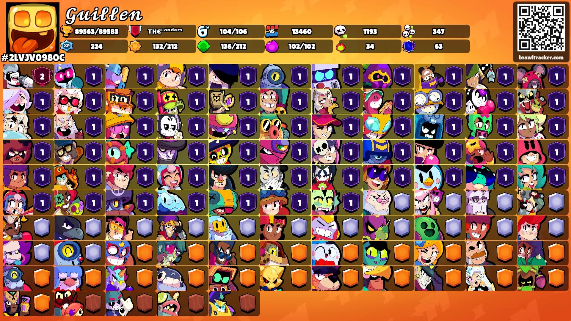 𝓖𝓾𝓲𝓵𝓵𝓮𝓷's Ranks