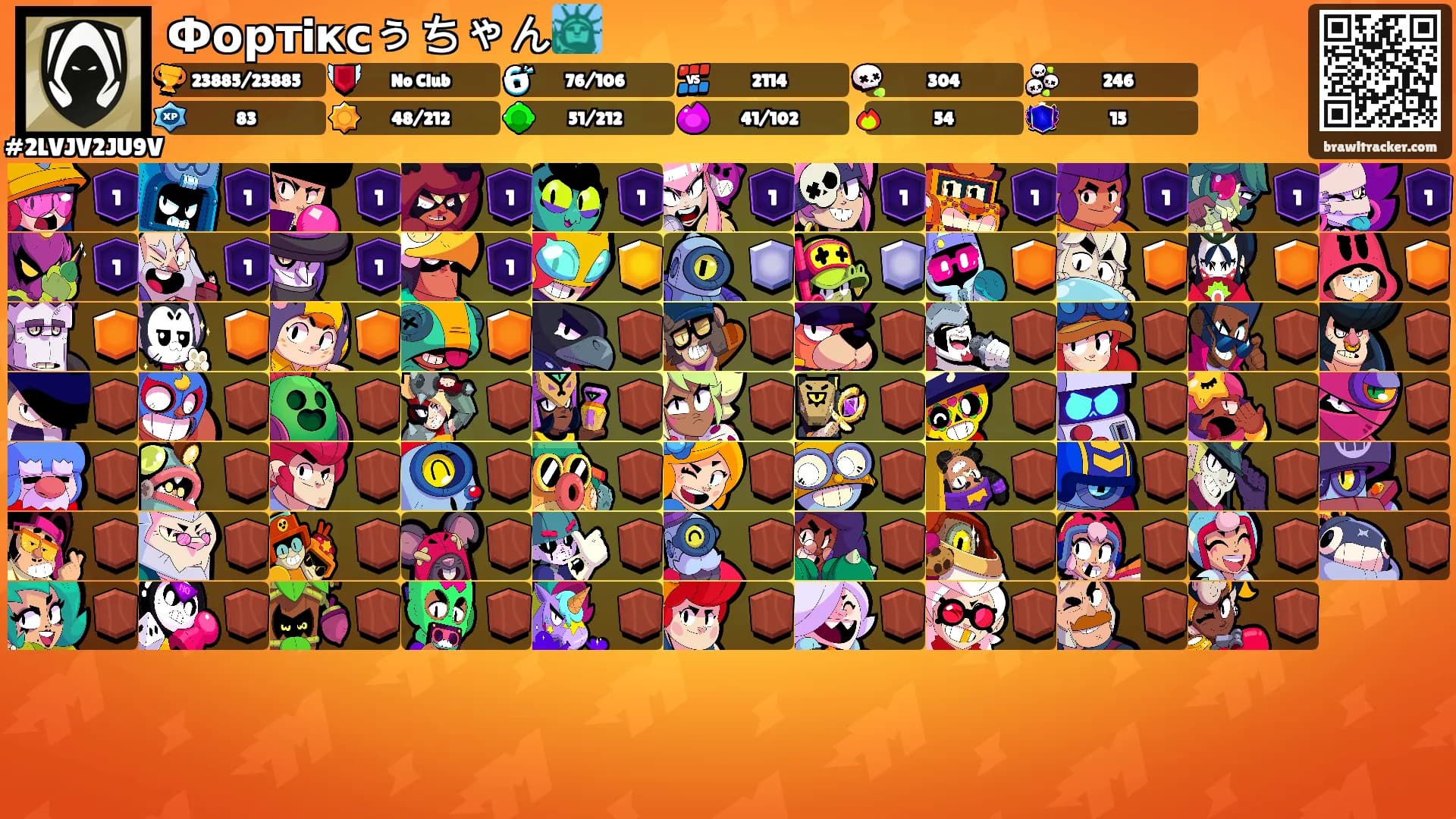 Фортiксぅちゃん🗽's Ranks