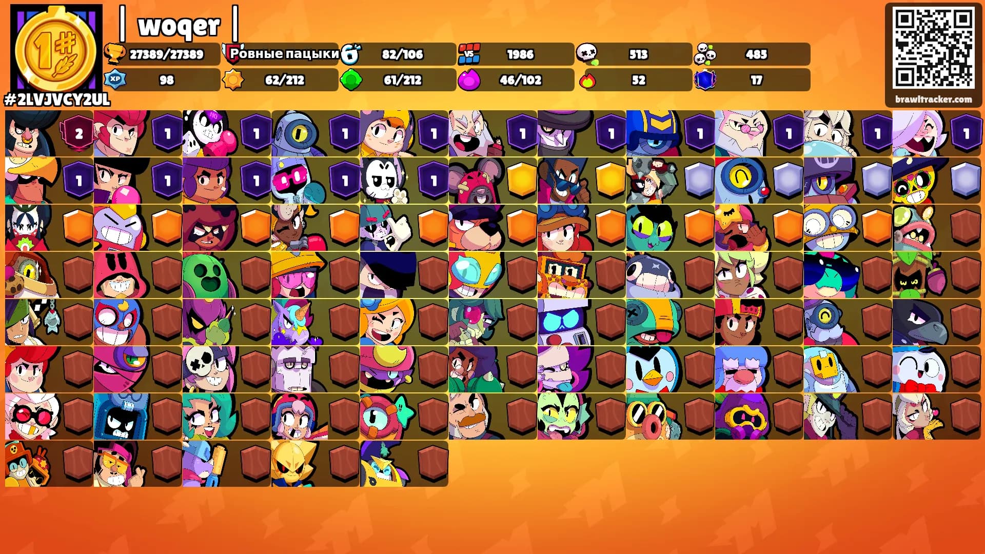 | woqer |'s Ranks
