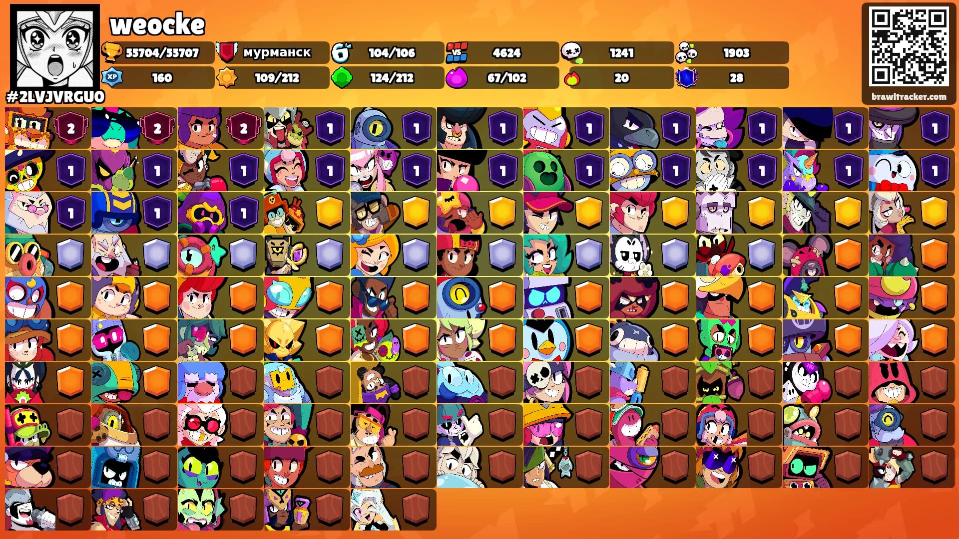 weocke's Ranks