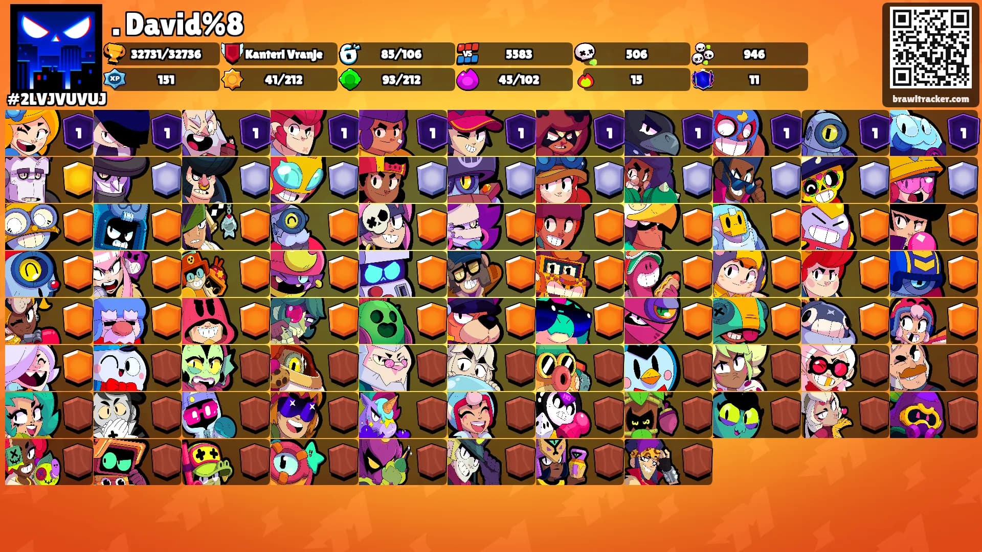 . David%8's Ranks