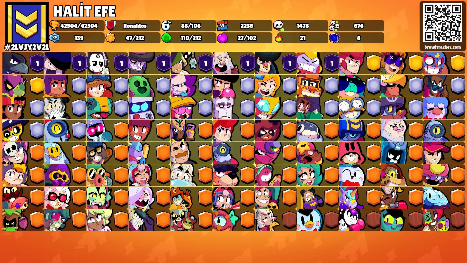 HALİT EFE's Ranks