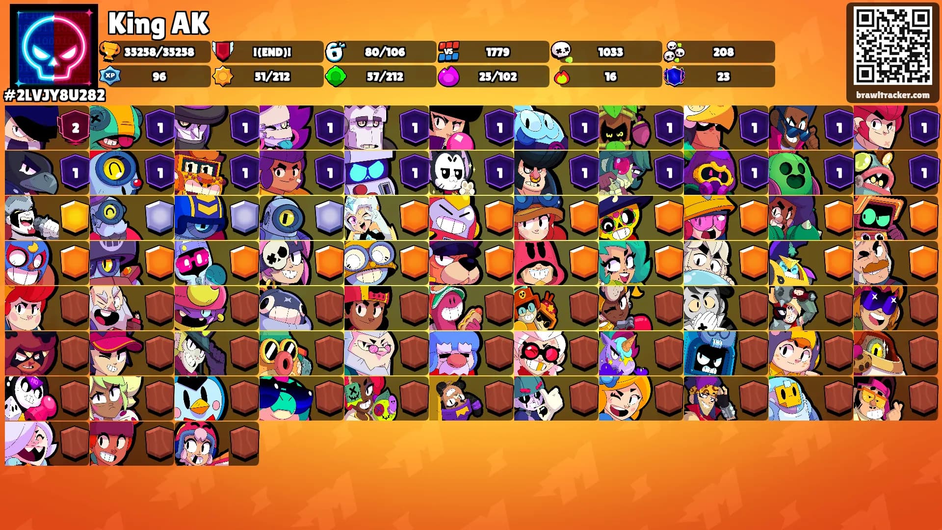 King AK's Ranks