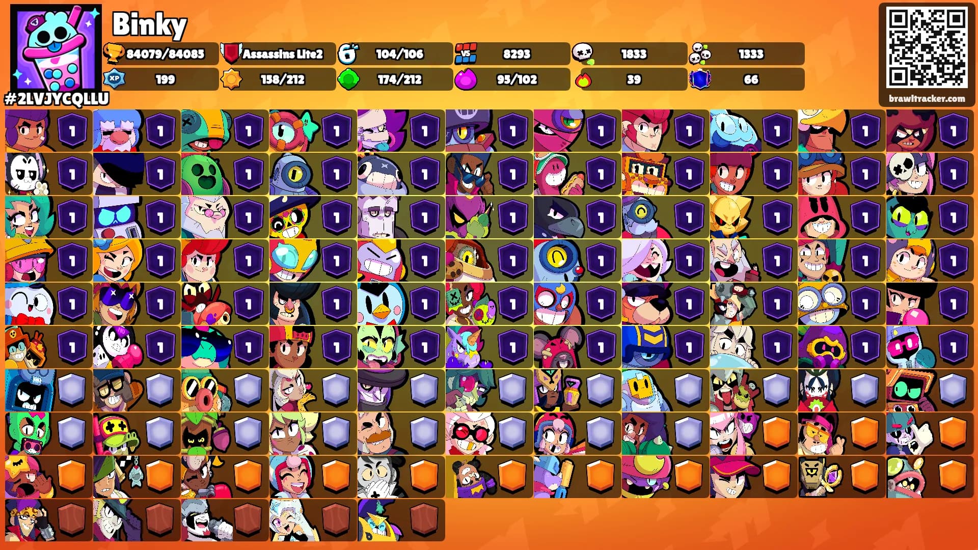 Binky's Ranks