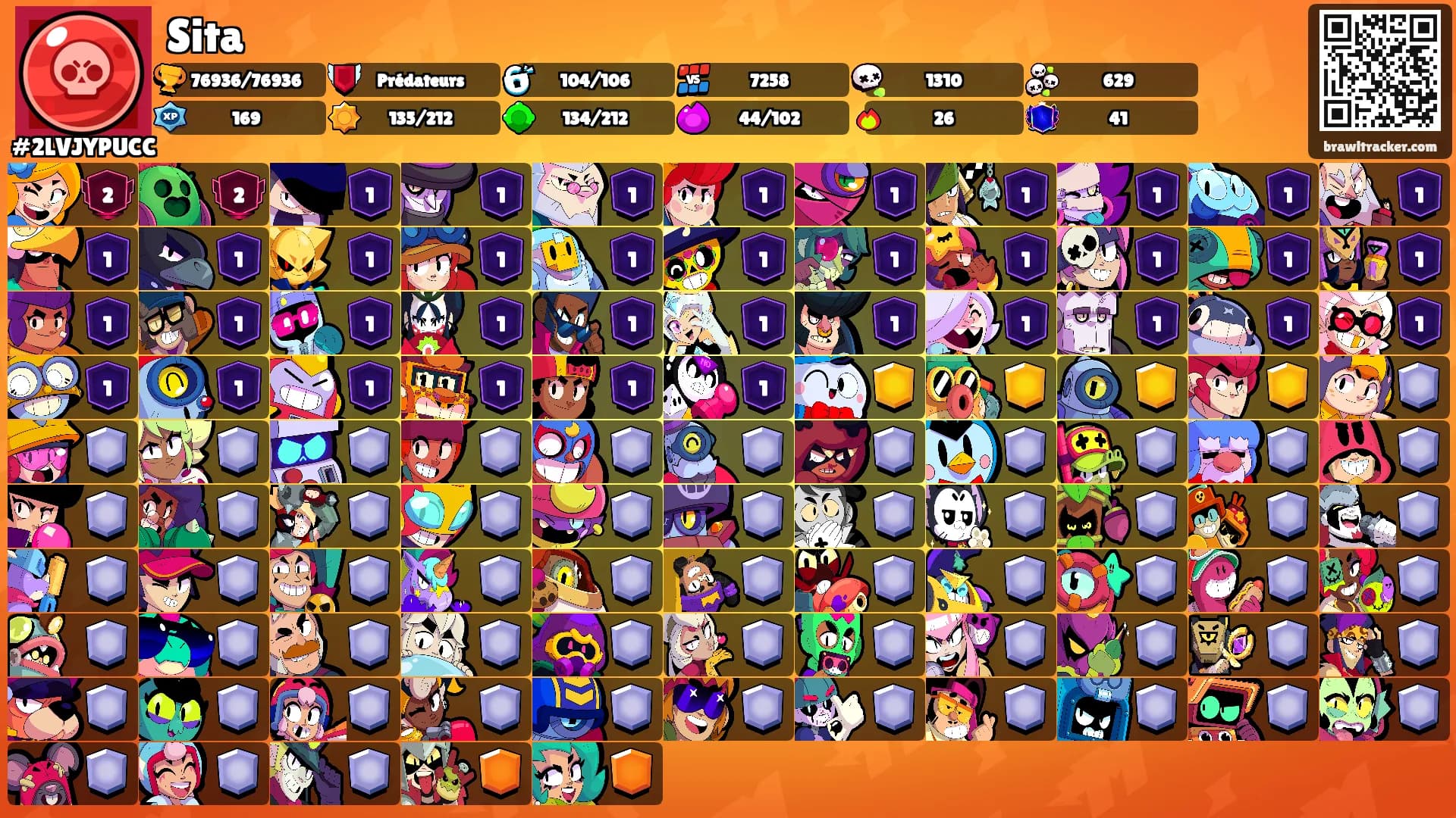 Sita's Ranks