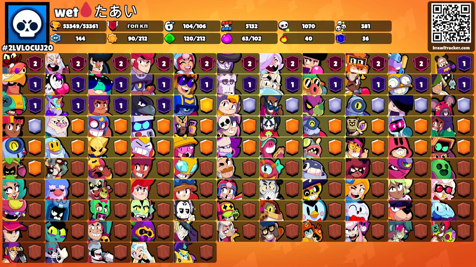 wet🩸たあい's Ranks