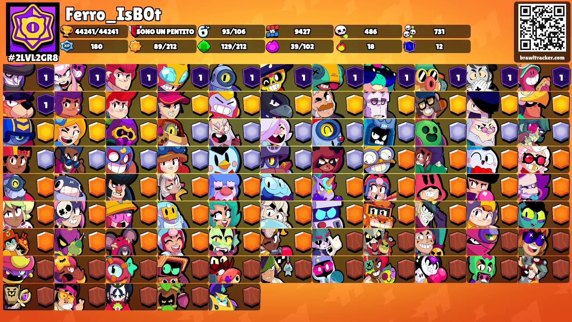 Ferro_IsB0t's Ranks