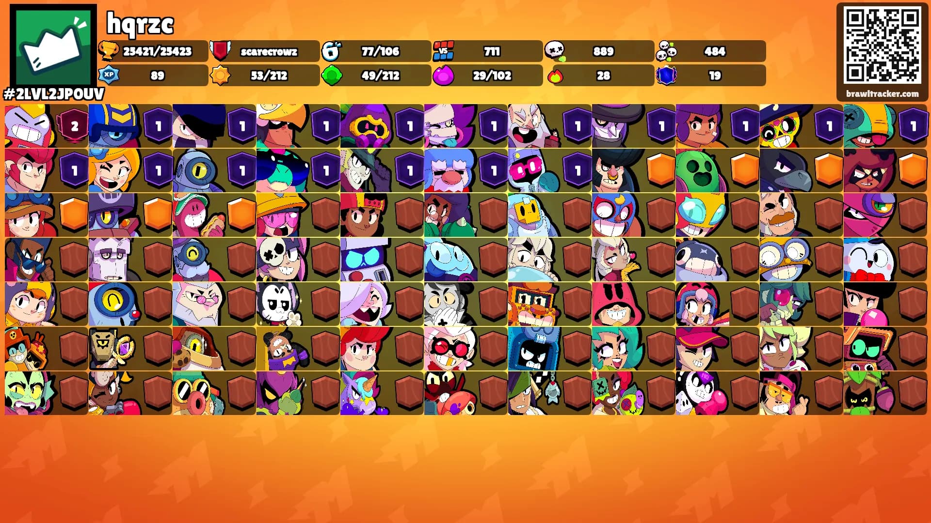 hqrzc's Ranks