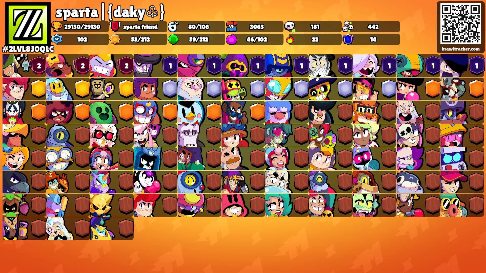 sparta|{daky♧}'s Ranks