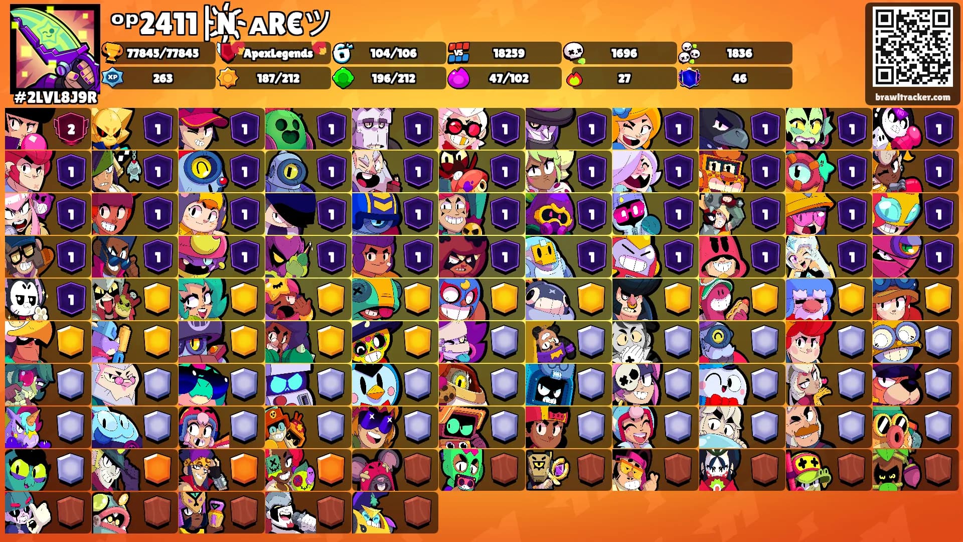 ᵒᵖ2411|N҉ᴀR€ツ's Ranks
