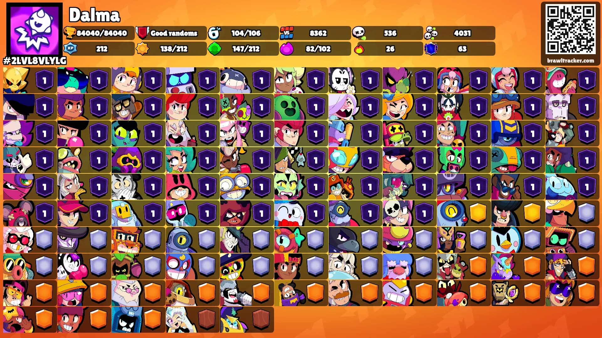 Dalma's Ranks