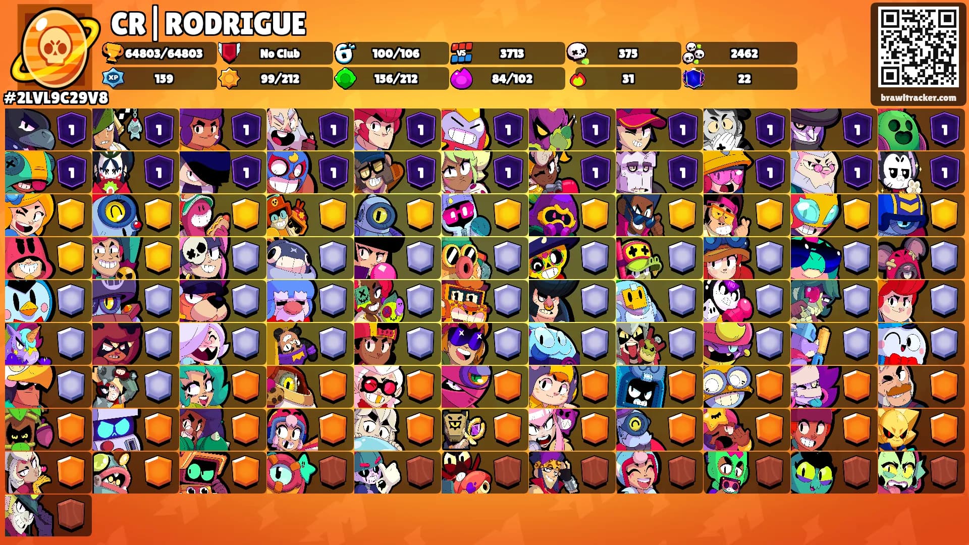 CR|RODRIGUE's Ranks