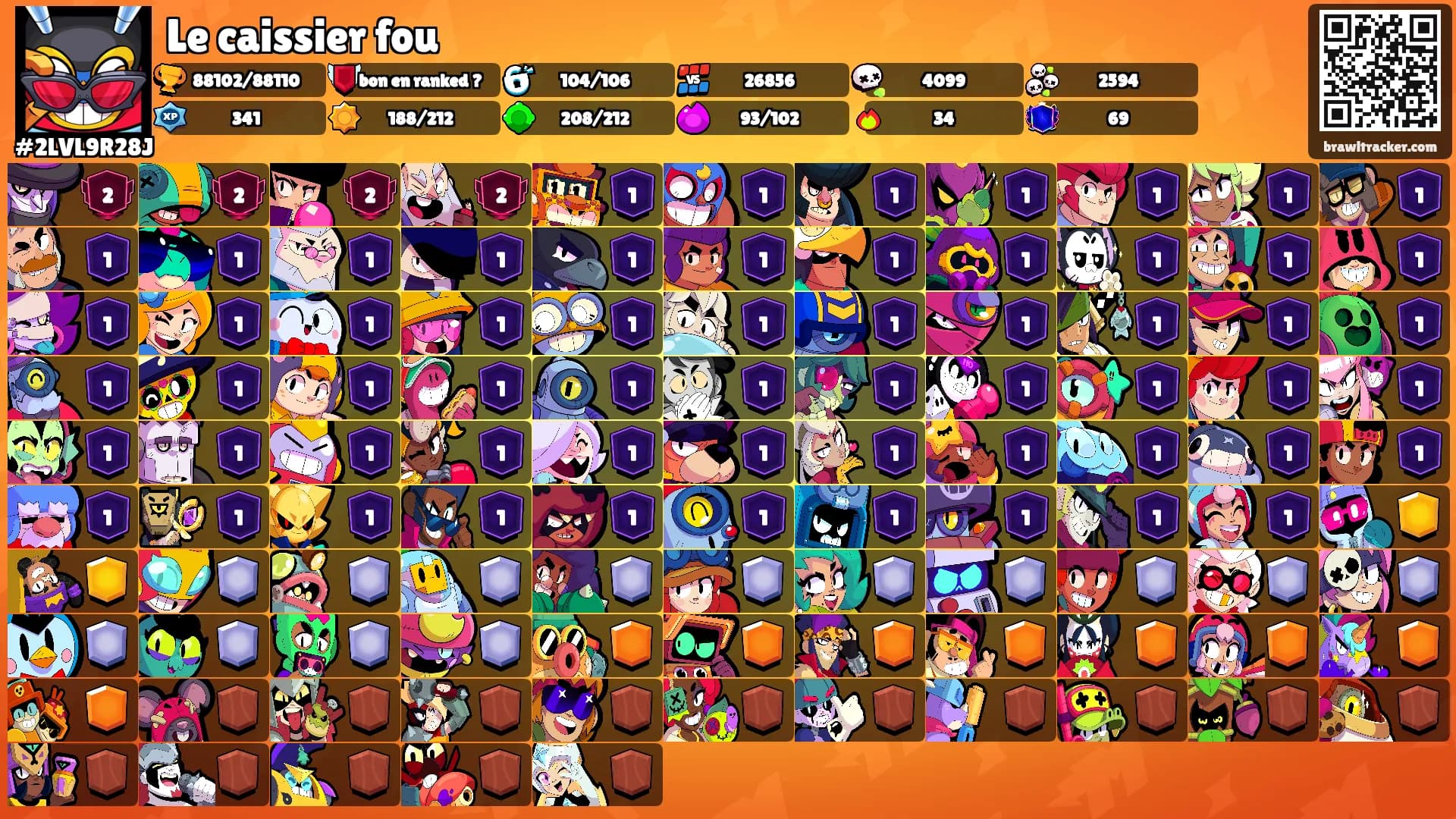 Le caissier fou's Ranks