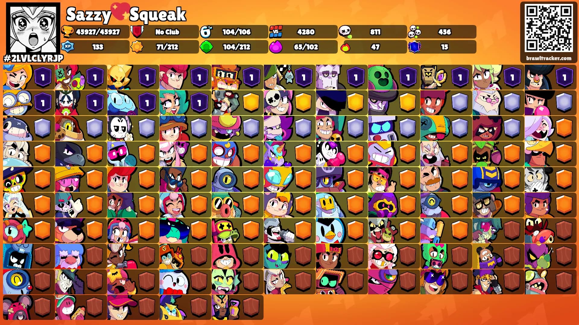 Sazzy💖Squeak's Ranks
