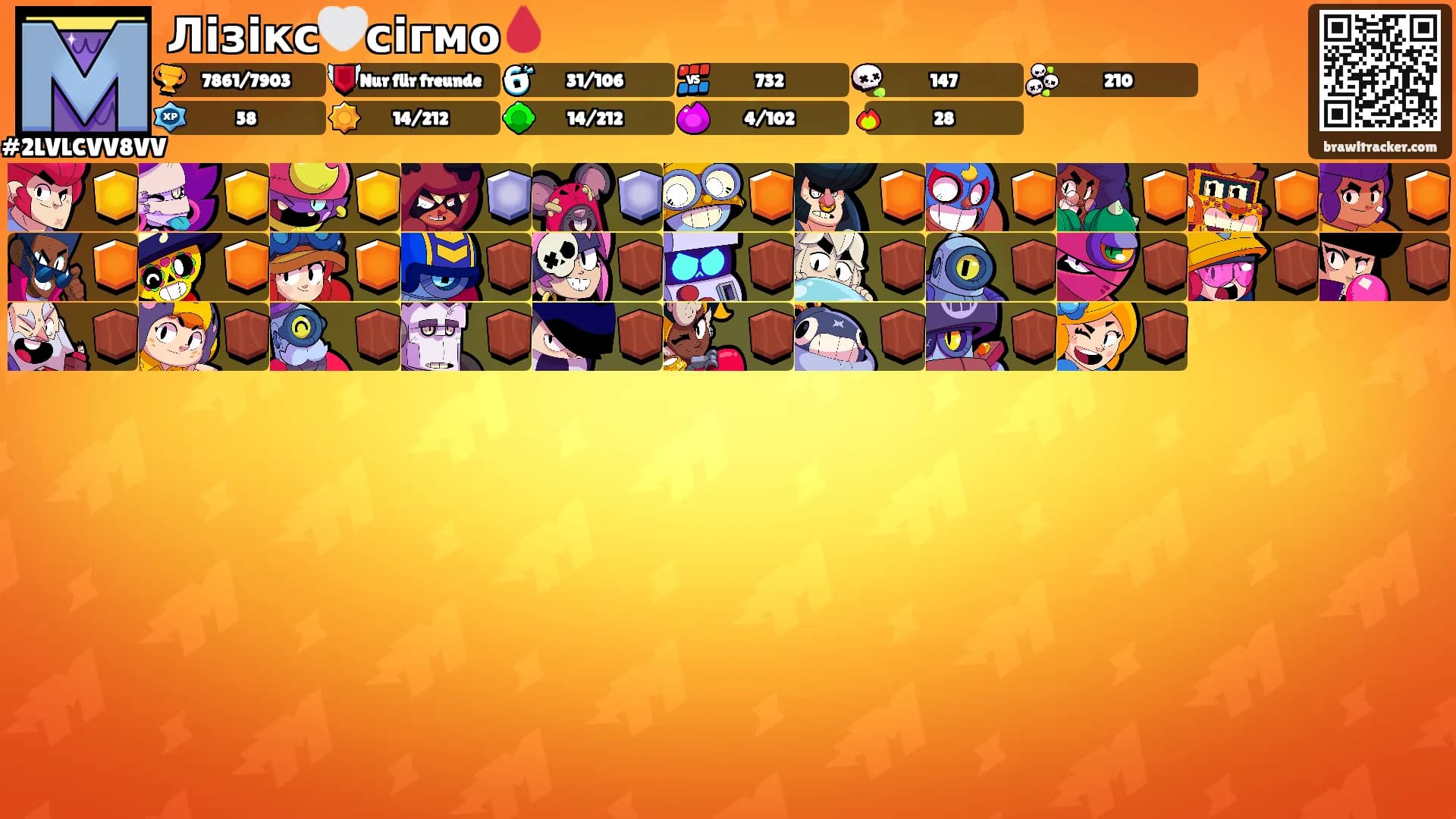 Лізікс🤍сігмо🩸's Ranks