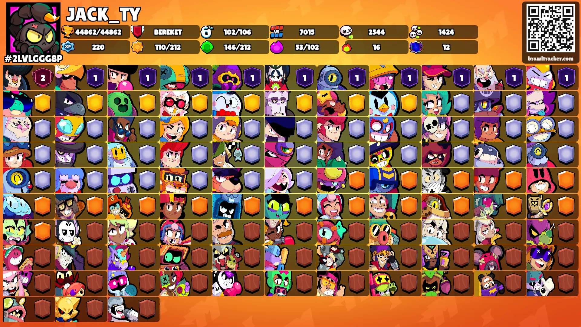 JACK_TY's Ranks