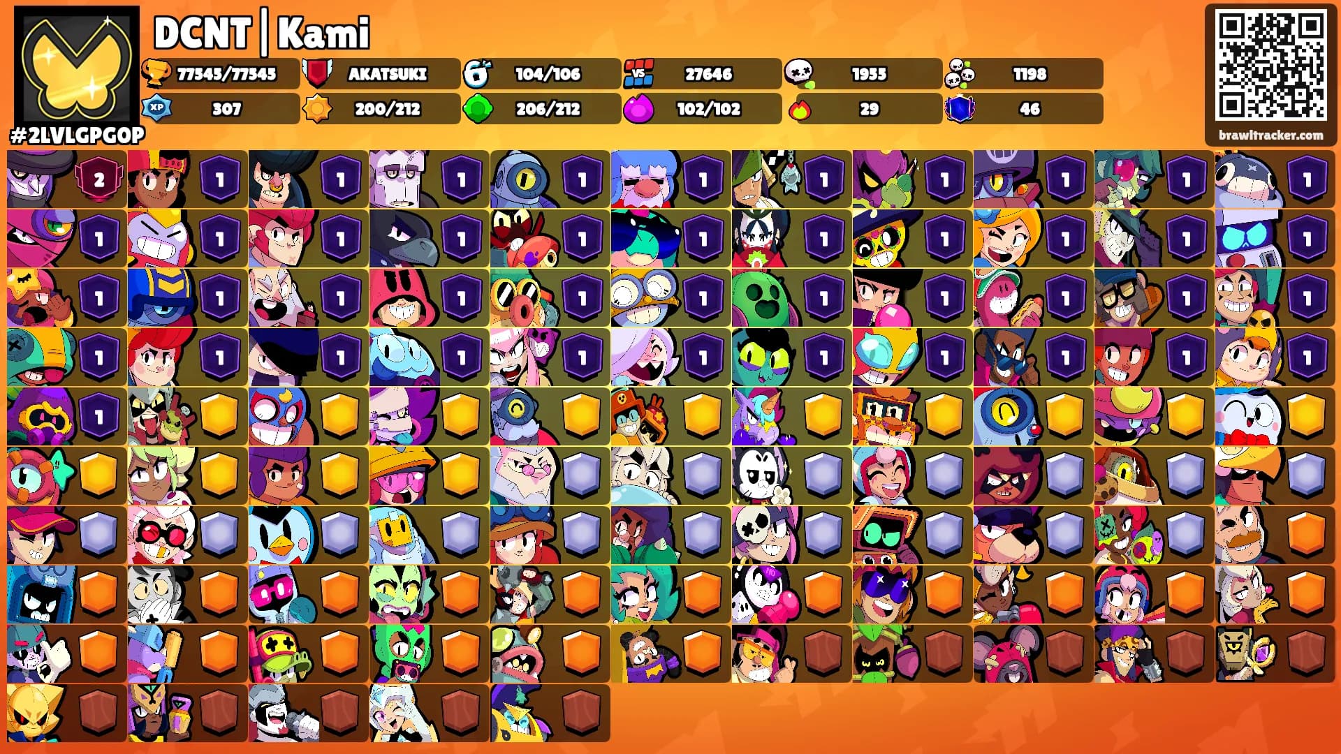 DCNT|Kami's Ranks