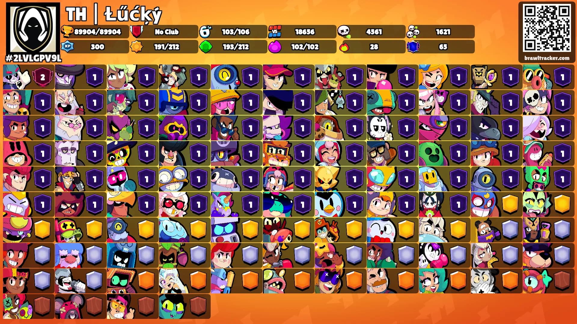 TH | Ɫűćķý's Ranks