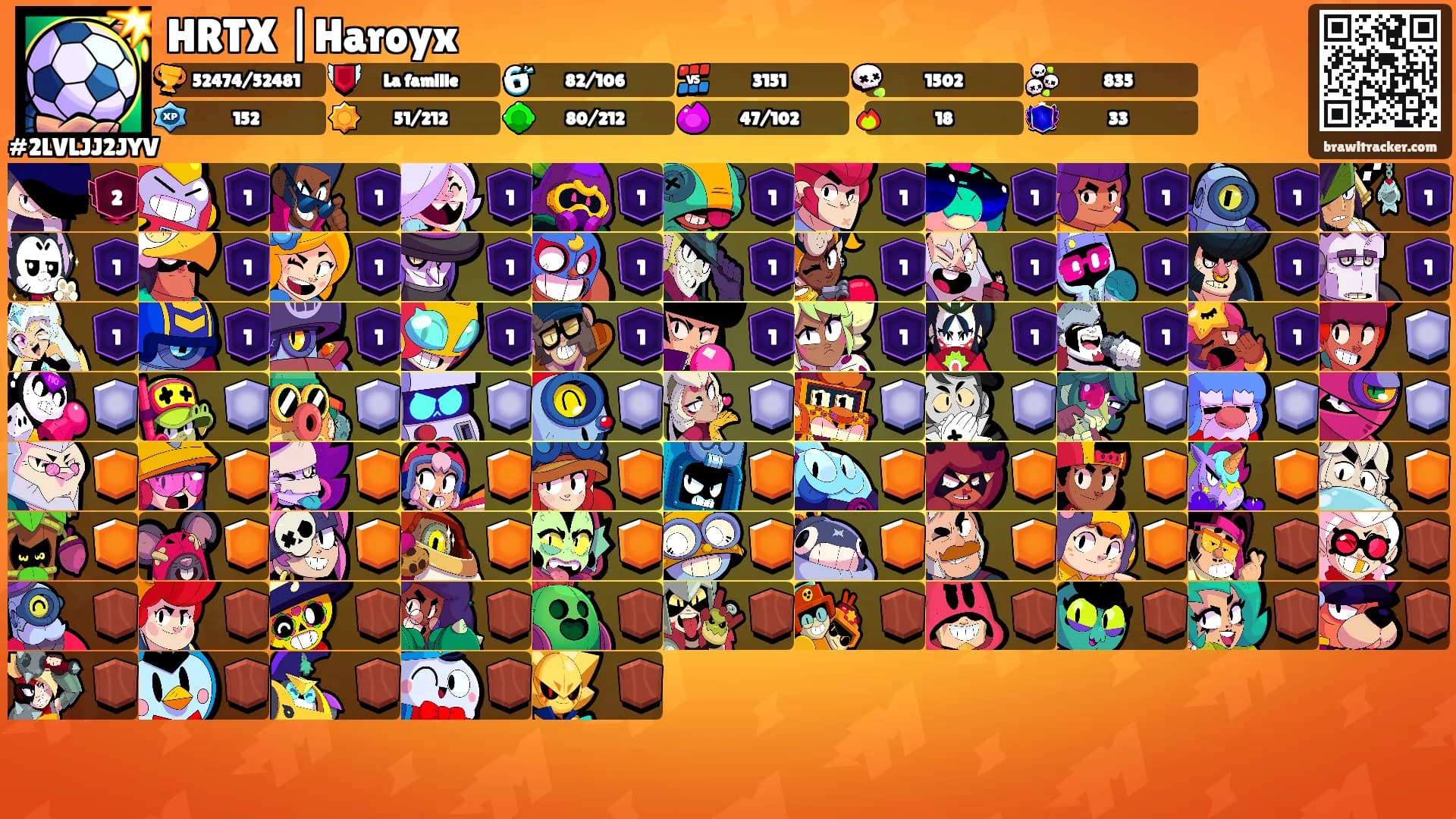 HRTX |Haroyx's Ranks