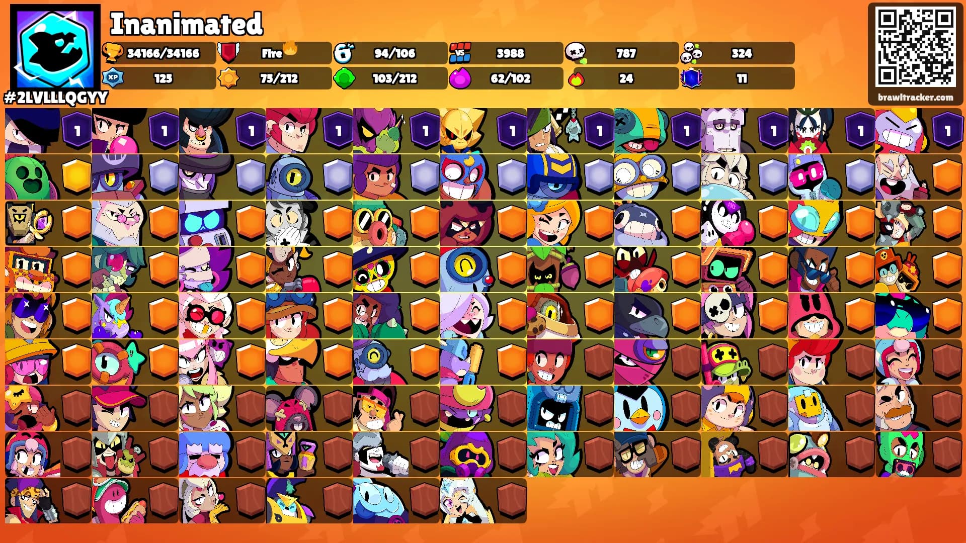 Inanimated's Ranks