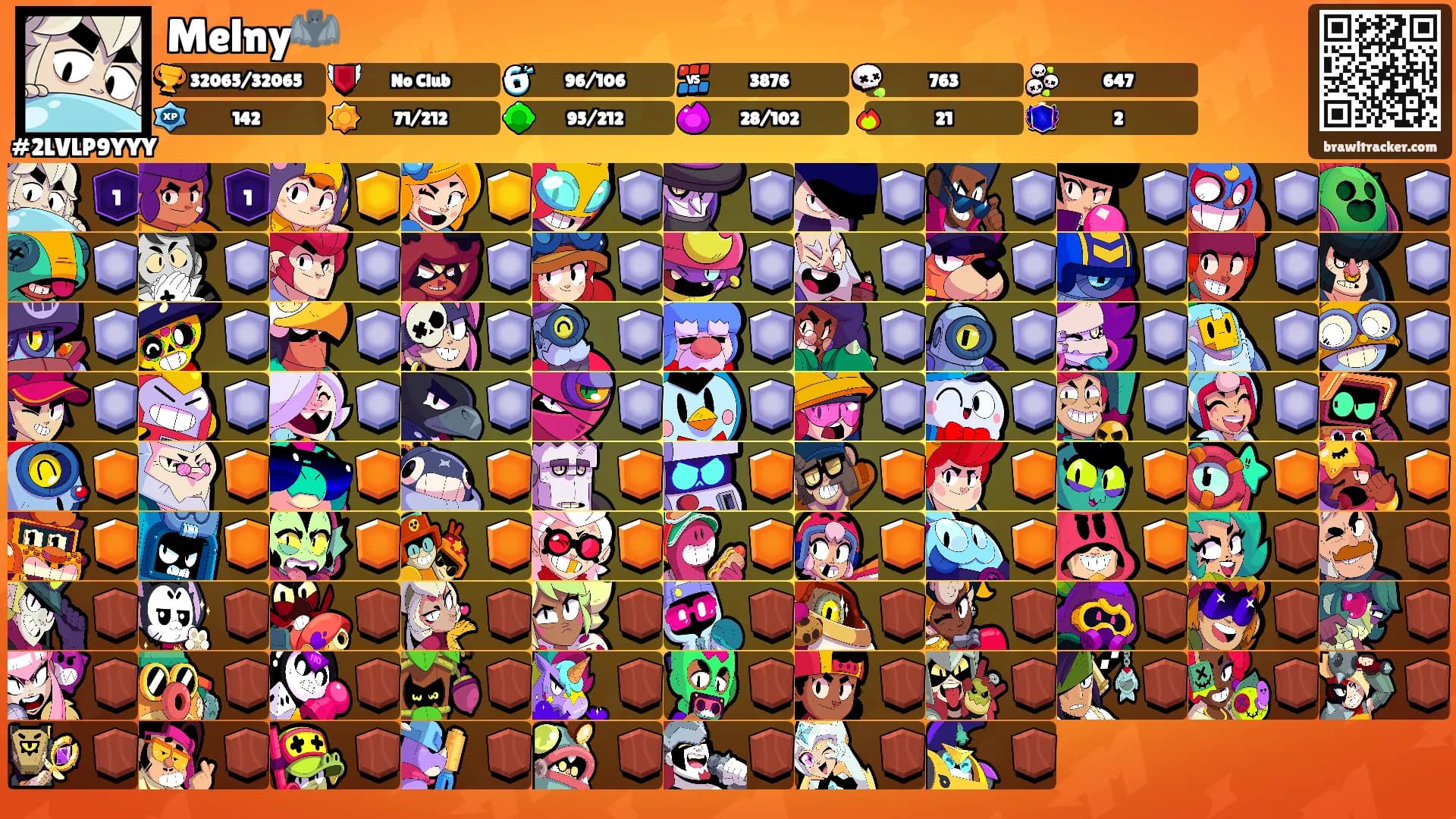 Melny🦇's Ranks