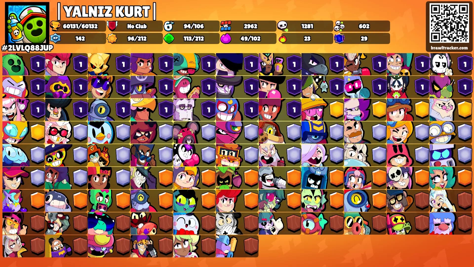 |YALNIZ KURT|'s Ranks