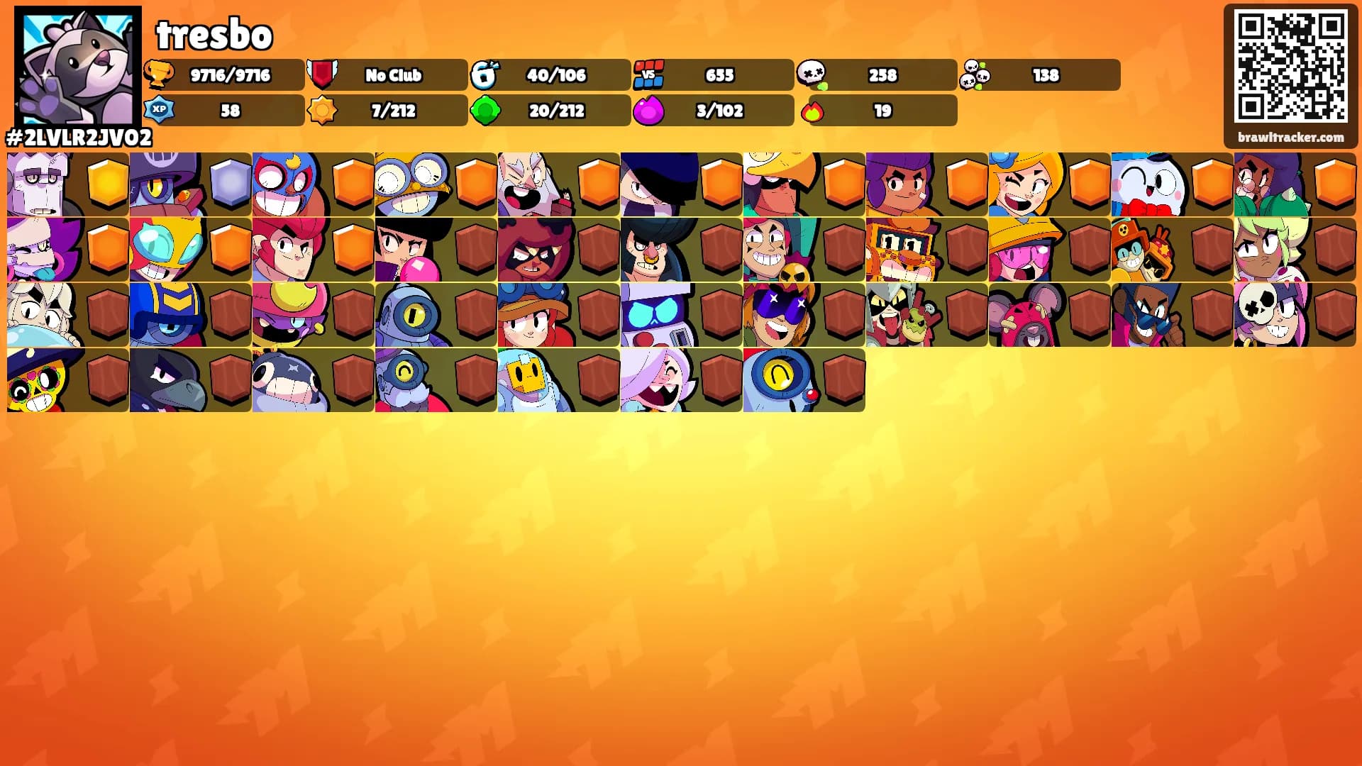 tresbo's Ranks