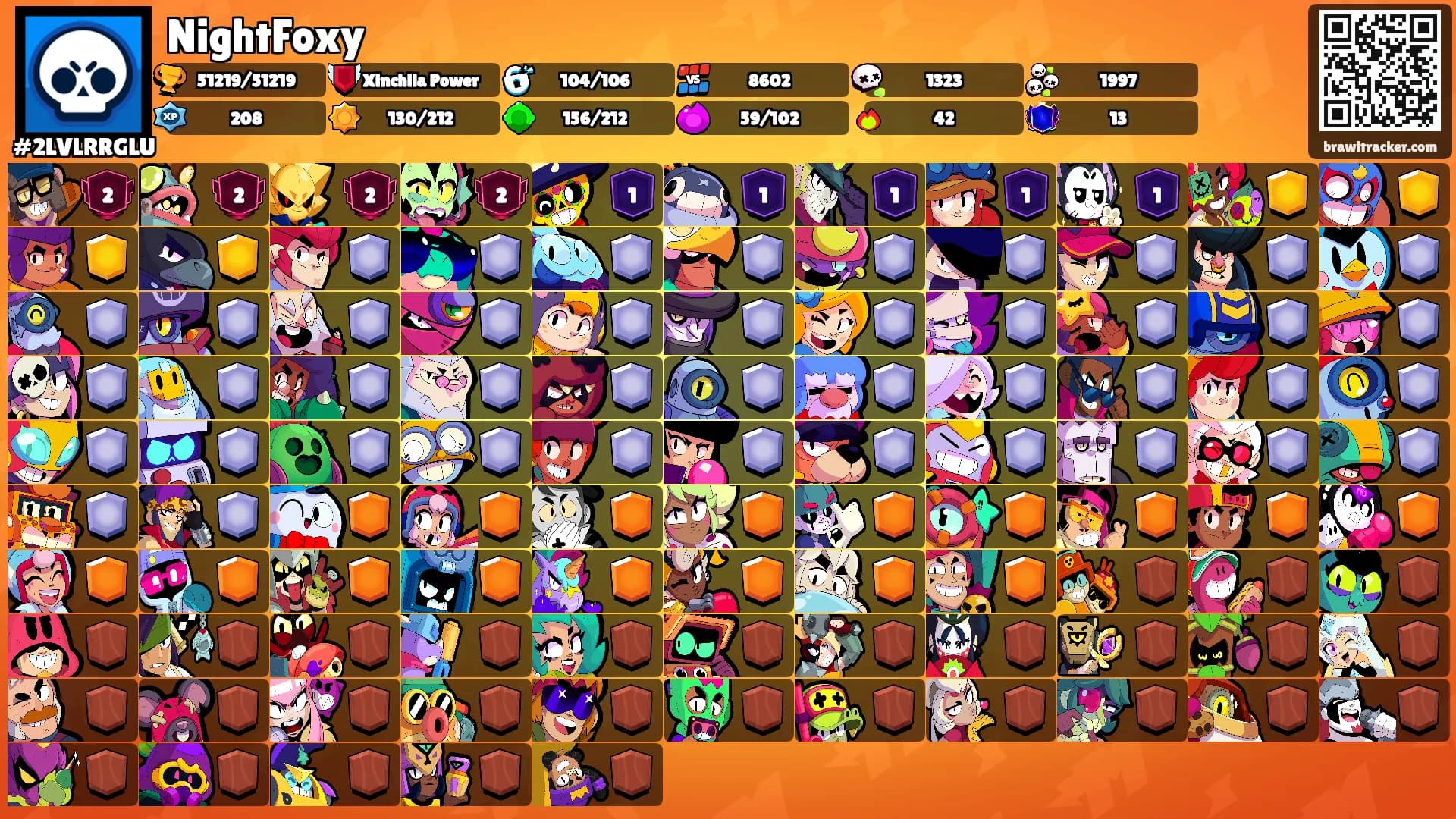 NightFoxy's Ranks