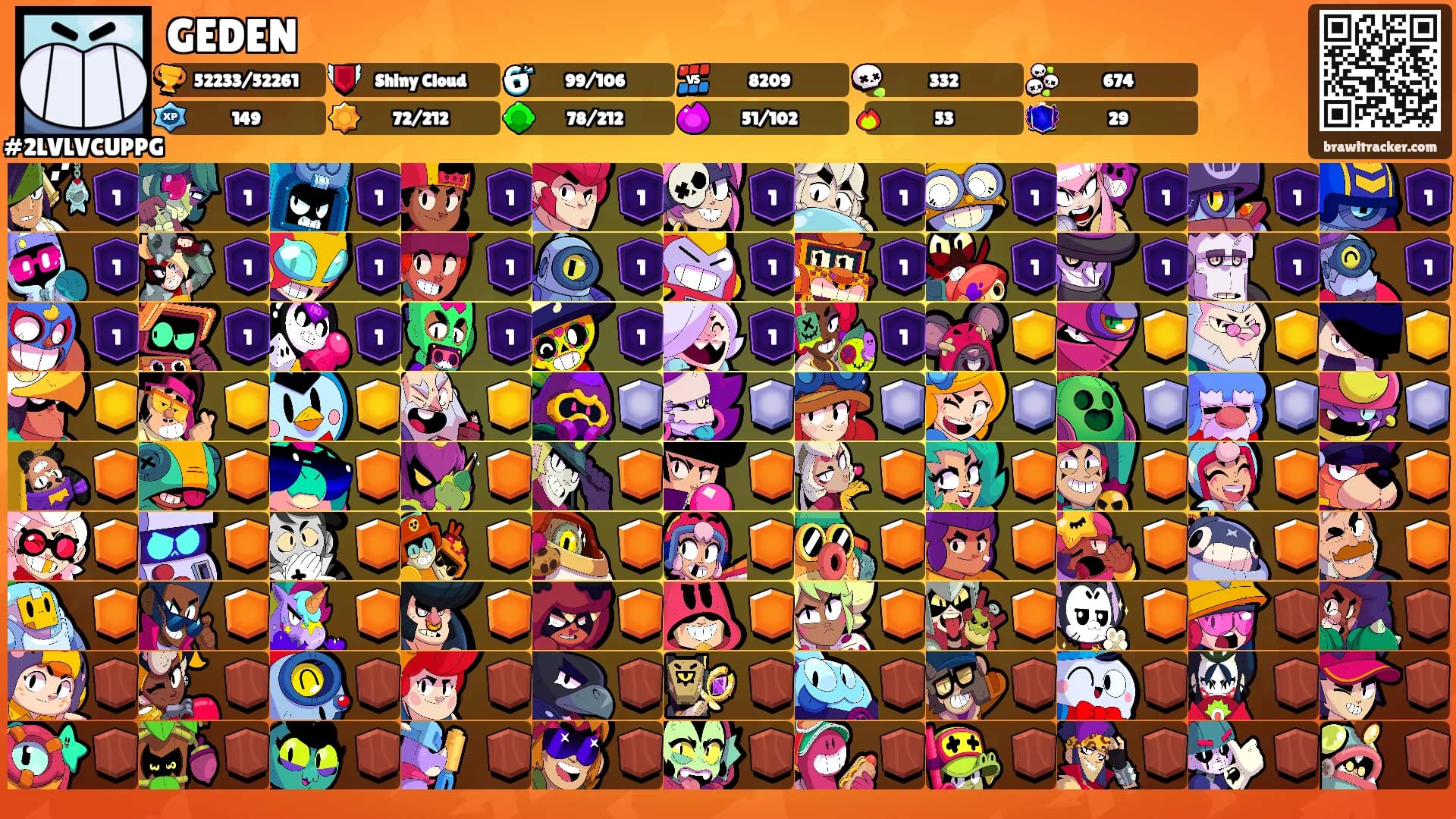 GEDEN's Ranks