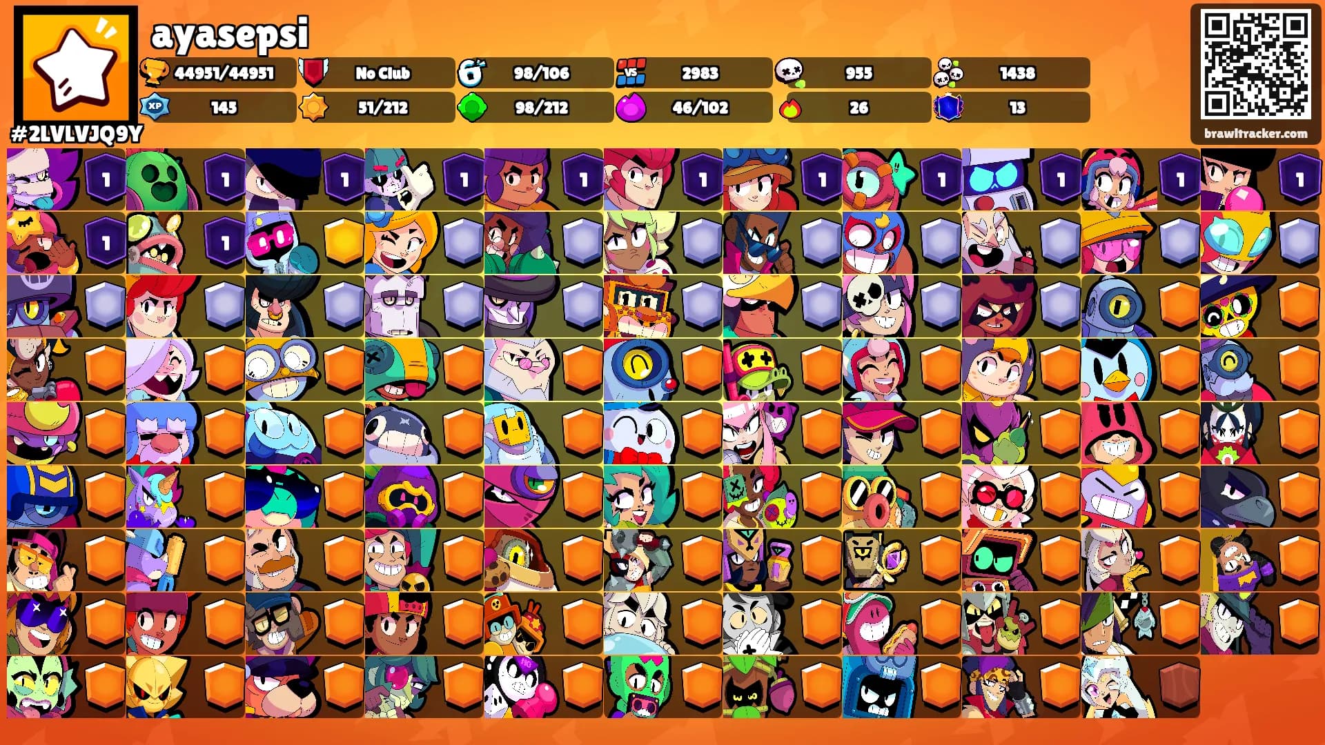 ayasepsi's Ranks