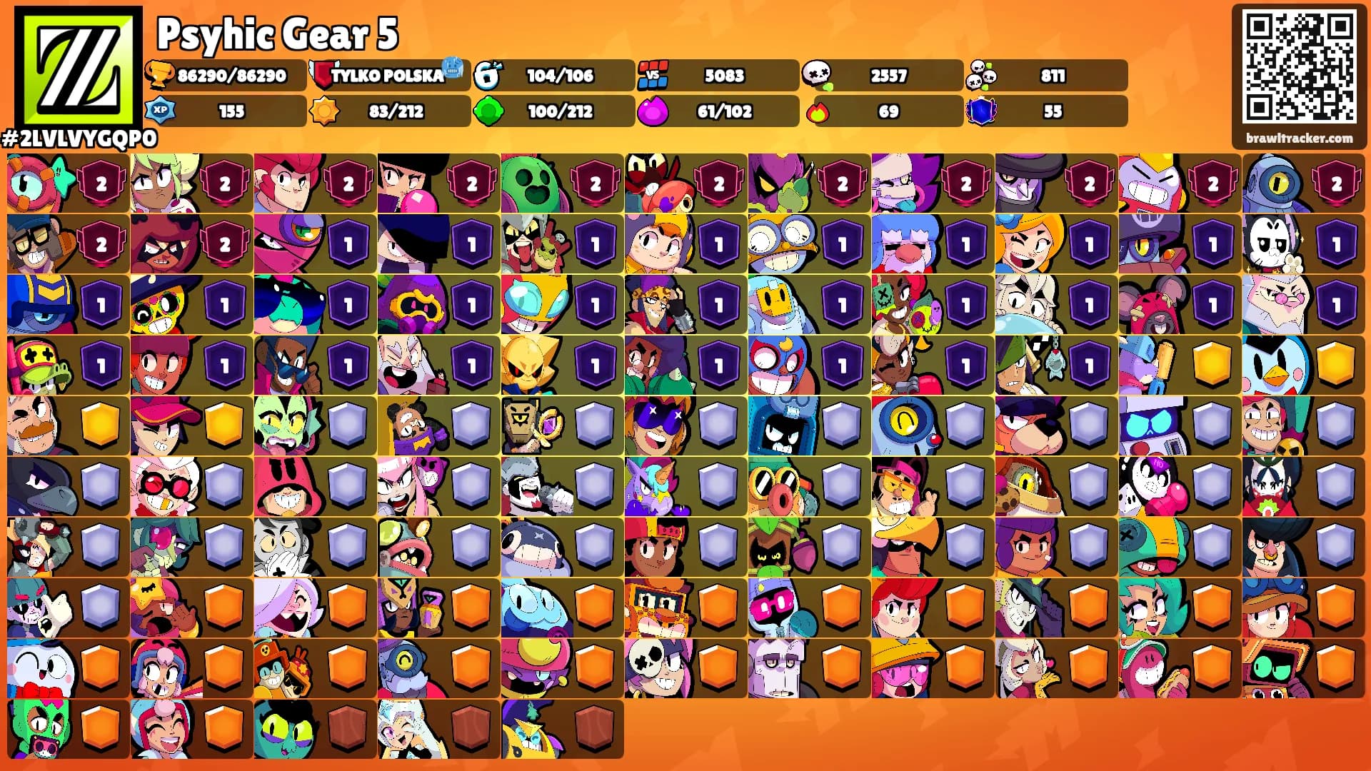 Psyhic Gear 5's Ranks