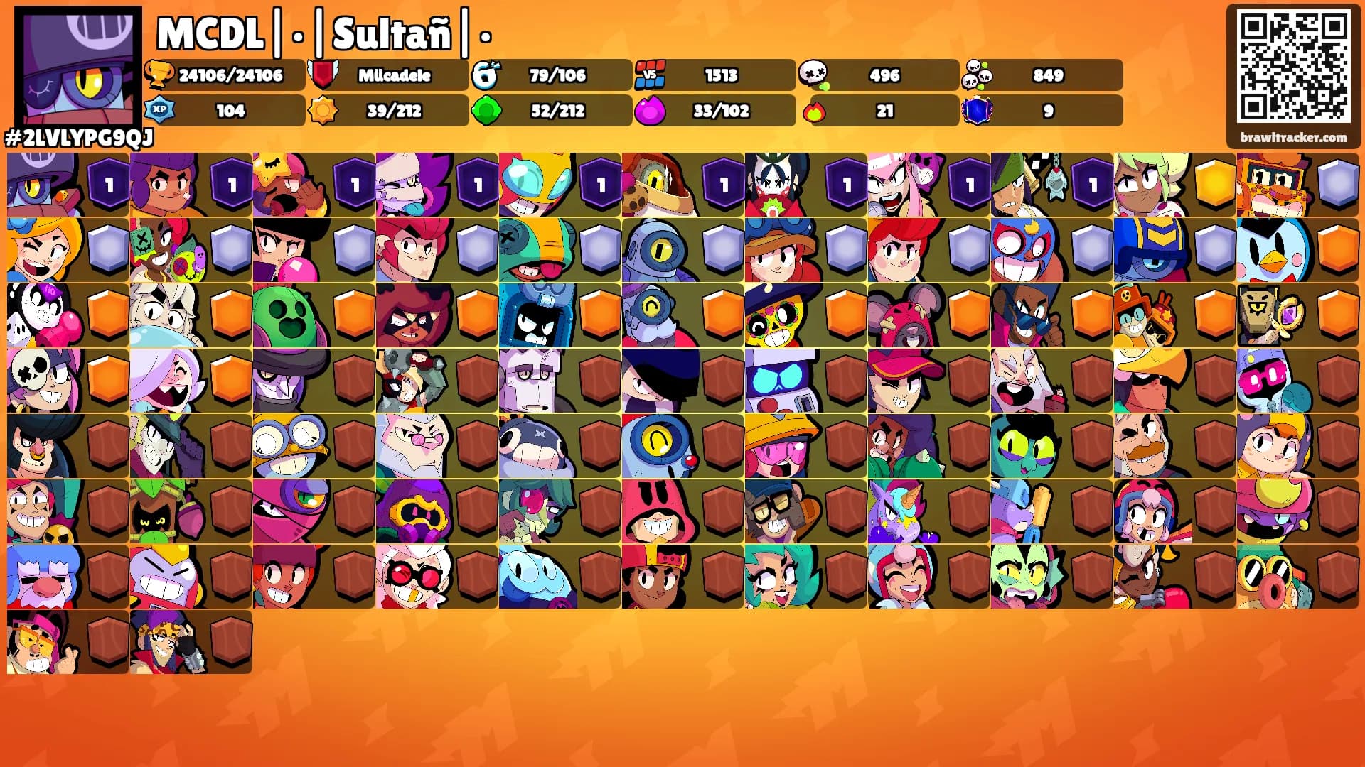 MCDL|•|Sultañ|•'s Ranks