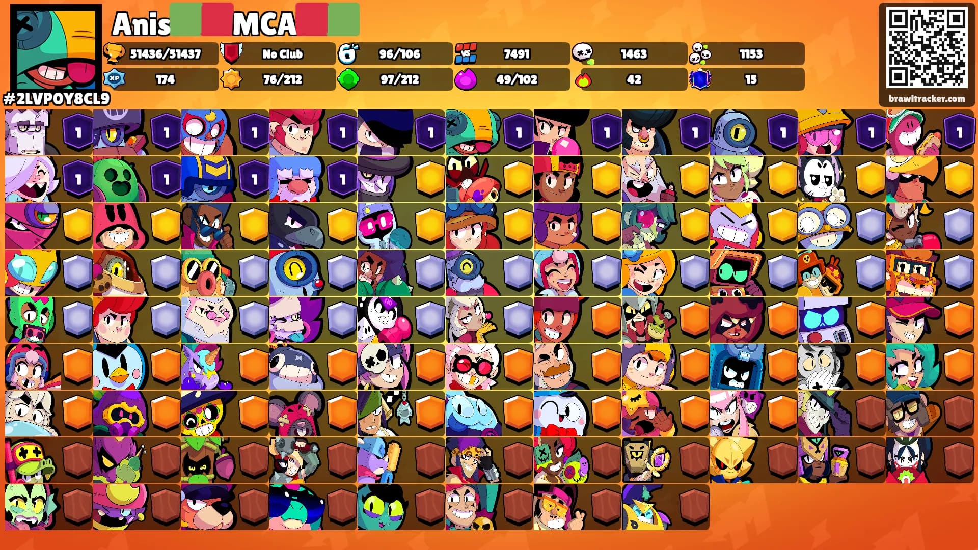 Anis🟩🟥MCA🟥🟩's Ranks