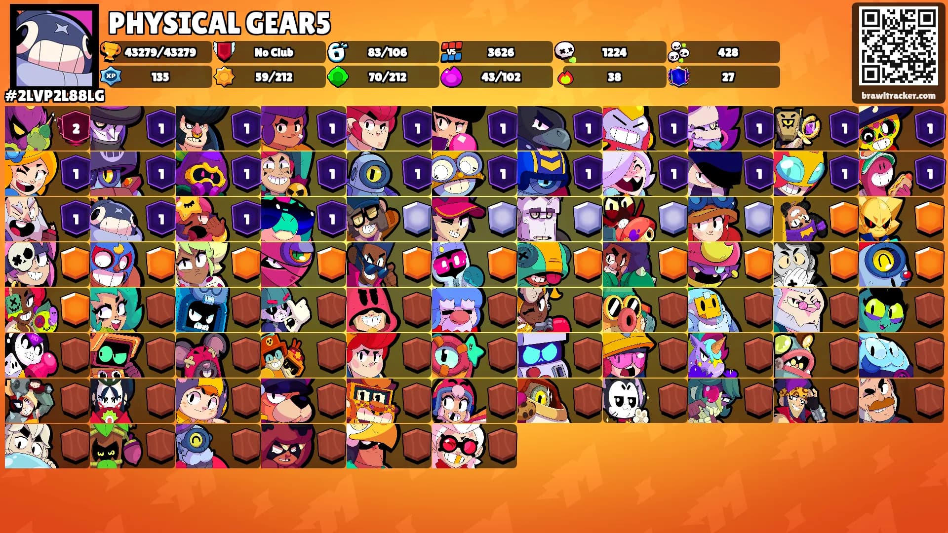 PHYSICAL GEAR5's Ranks