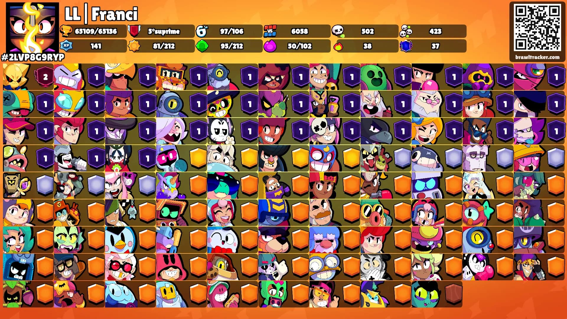 LL|Franci's Ranks