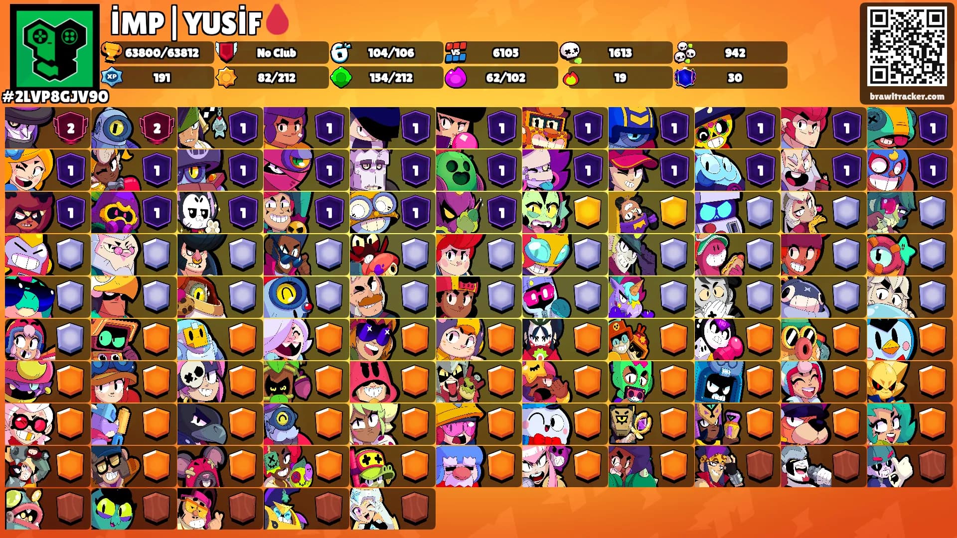İMP|YUSİF🩸's Ranks