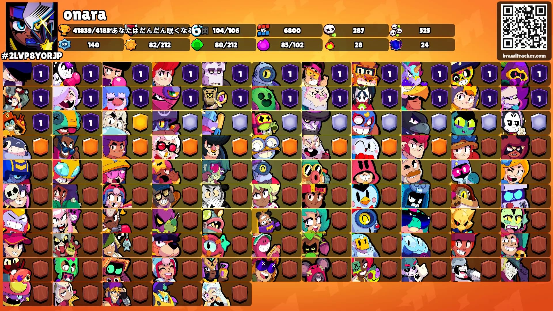 onara's Ranks