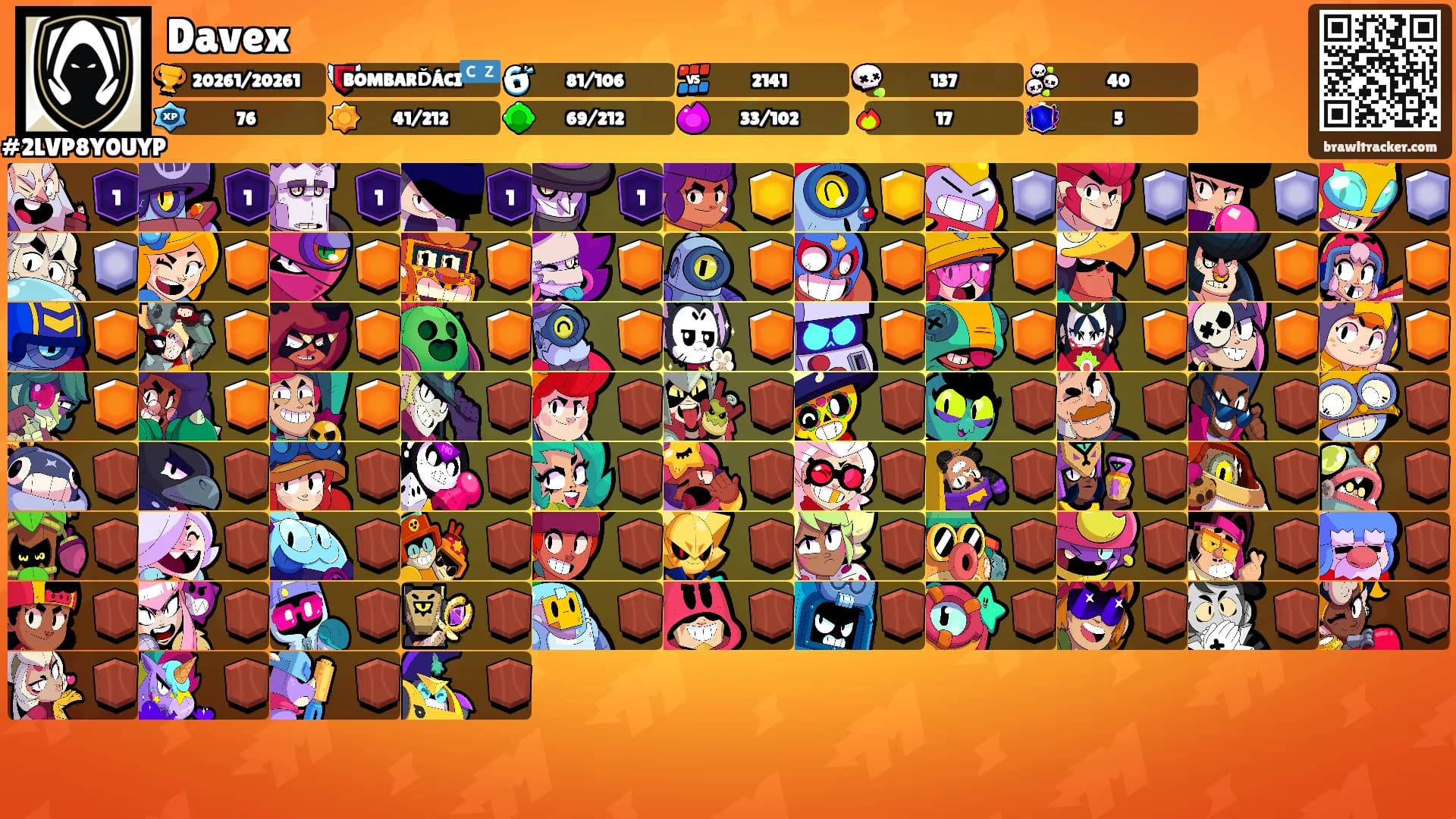 Davex's Ranks