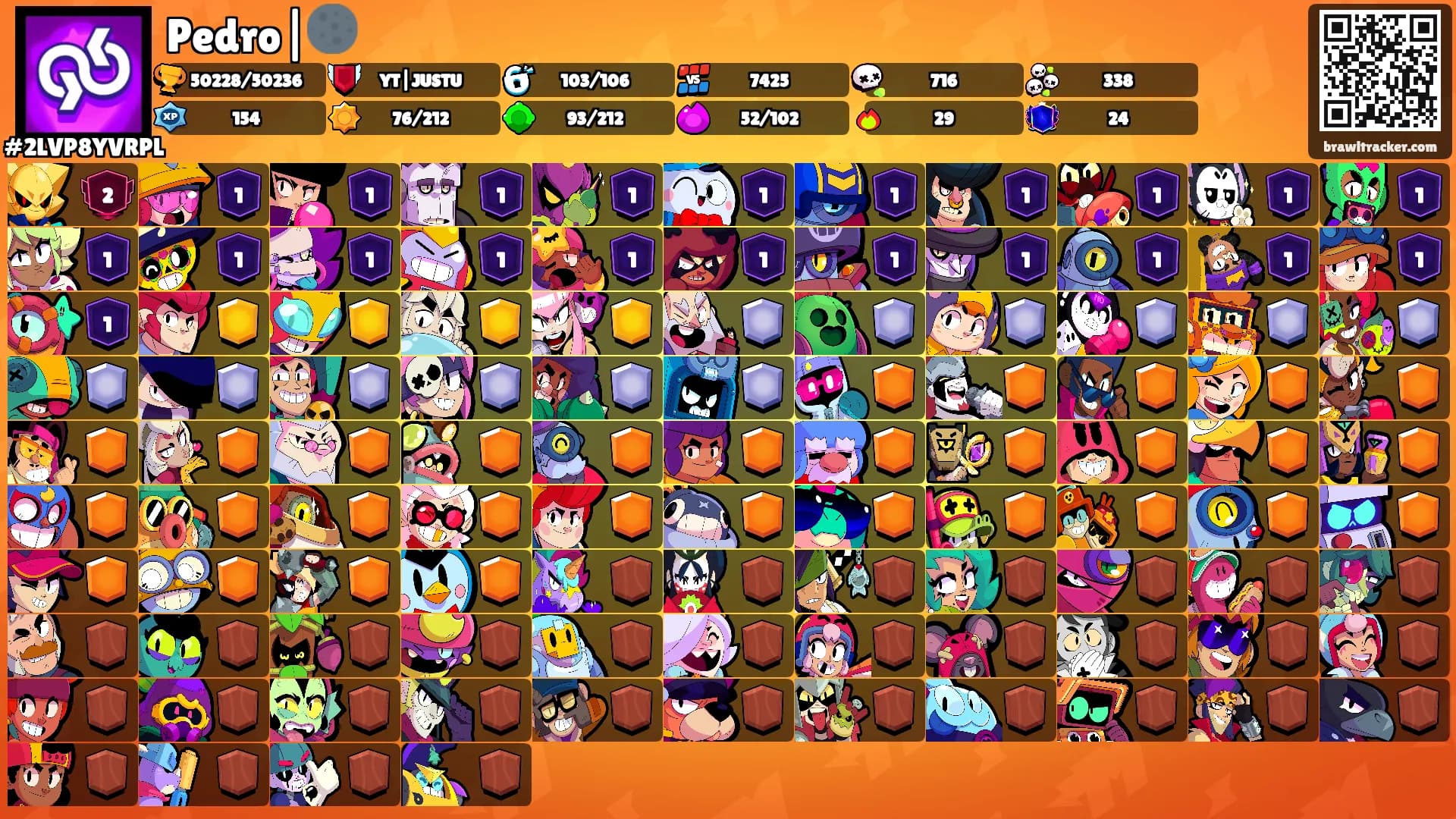 Pedro|🌑's Ranks