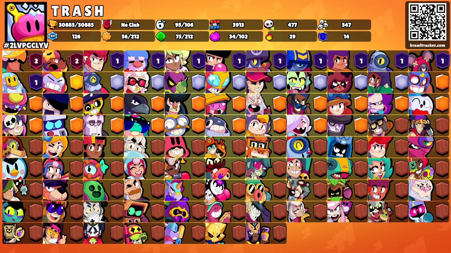 T R A S H's Ranks