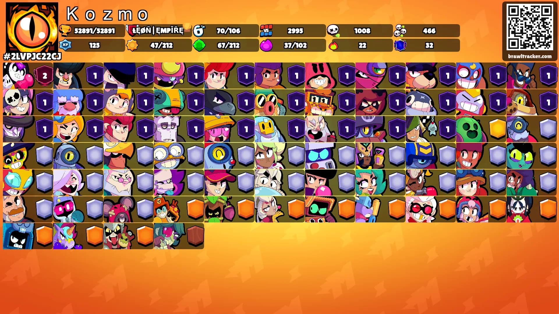 Ｋｏｚｍｏ's Ranks