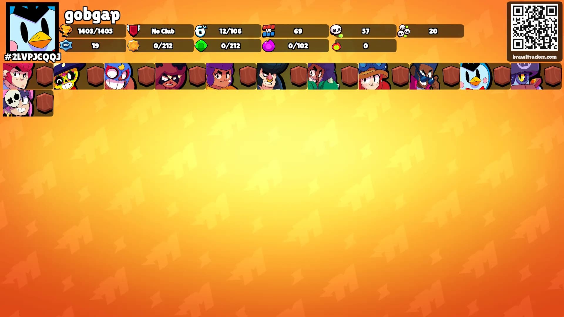 gobgap's Ranks