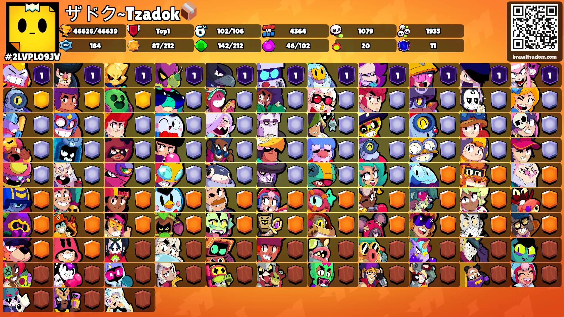 ザドク~Tzadok📦's Ranks