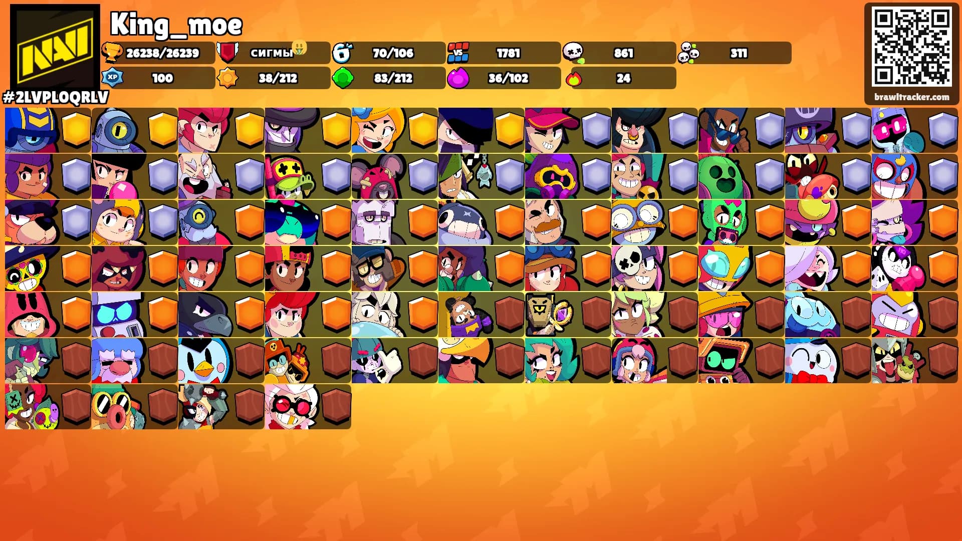 King_moe's Ranks