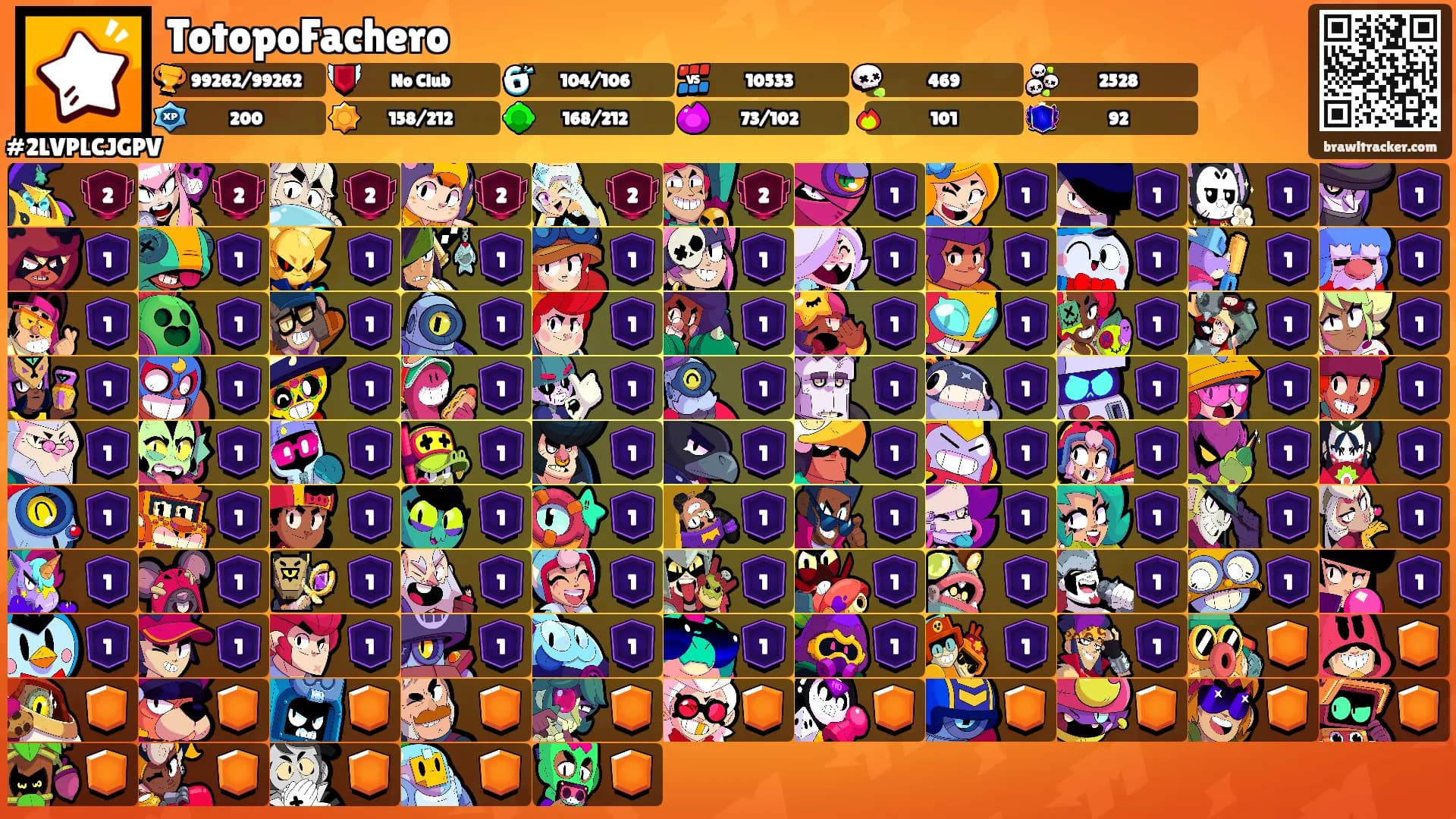 TotopoFachero's Ranks