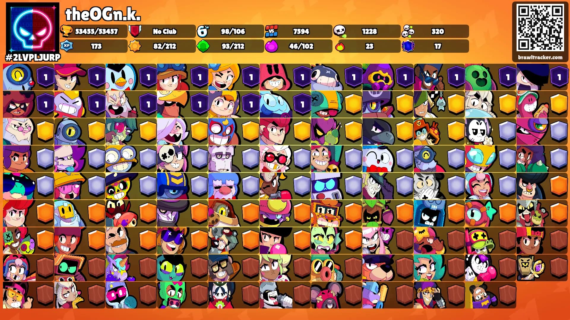 theOGn.k.'s Ranks