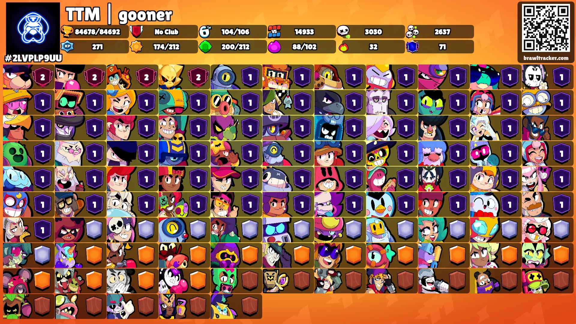 TTM | gooner's Ranks